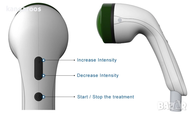 Апарат за електромагнитно фокусирана ударно-вълнова терапия AresPro EMFOCUS фокусиран шокуейв, снимка 5 - Медицинска апаратура - 51862639