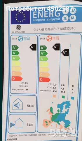 Неизползван Климатик Inverter GE GES-NJGB35IN-20/GES-NJG35OUT-1, снимка 4 - Климатици - 50661091