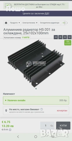 Алуминиев радиатор HS-201 за охлаждане, 25x102x100mm , снимка 5 - Друга електроника - 53295041