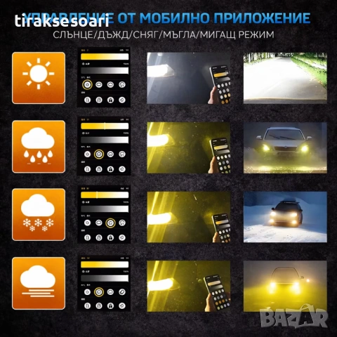 Smart LED крушки H4 Dual Color 3500K–6500K CANBUS 12–24V 480W 68000LM 300%, снимка 4 - Аксесоари и консумативи - 53142910