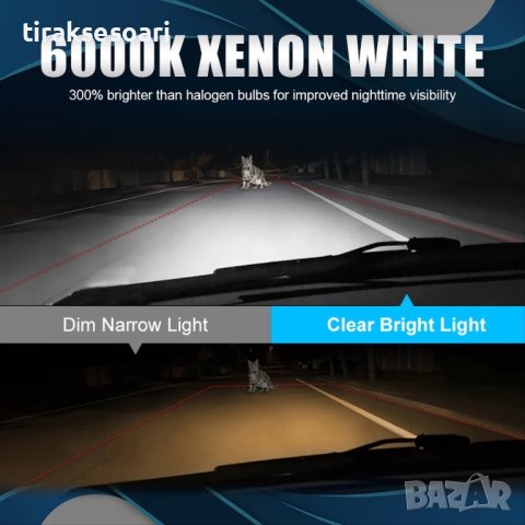 2 БРОЯ H1 LED крушки Диодни крушки H1 200W 12V +300% за директен монтаж, снимка 6 - Аксесоари и консумативи - 44400951