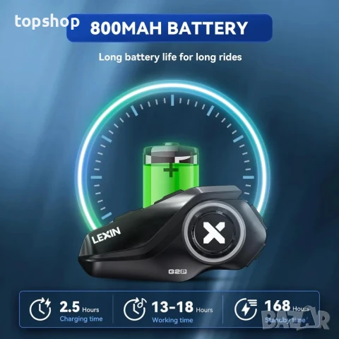НОВ интерком LEXIN G2P Bluetooth слушалка за мотоциклетна каска, FM радио, 6 корпуса, универсално..., снимка 9 - Аксесоари и консумативи - 50556190