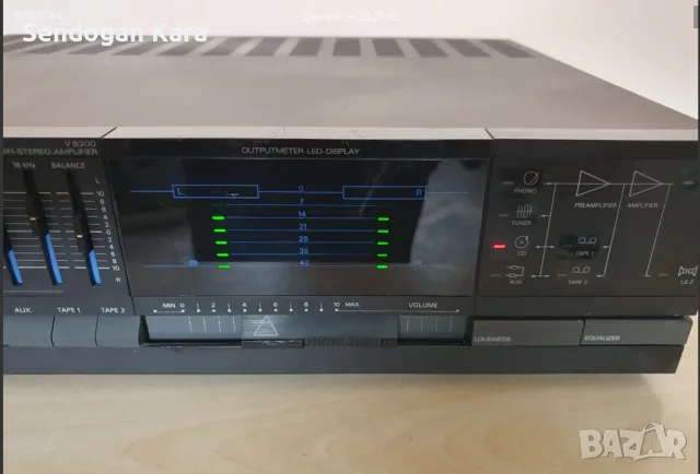  Усилвател Grundig с еквалайзер, снимка 4 - Аудиосистеми - 52592801