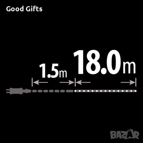 LED Светещ Коледен маркуч, 18м Топло бяло, снимка 4 - Лед осветление - 42743748