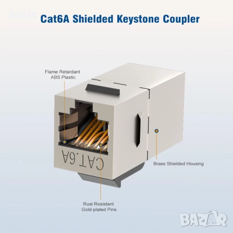 25 броя екранирани Keystone конектори Cat6a,RJ45, снимка 3 - Други - 52965960