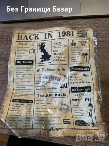 Нов ретро Декоративен постер Back in 1981 с винтидж дизайн