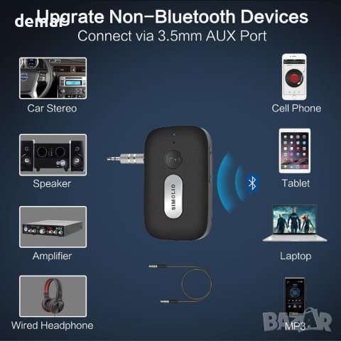 SIMOLIO Bluetooth AUX адаптер за кола, безжичен Bluetooth приемник 3,5 mm, снимка 4 - Аксесоари и консумативи - 44482969