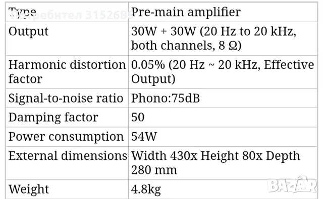 усилвател Sony TA-AX22, снимка 5 - Ресийвъри, усилватели, смесителни пултове - 56508907