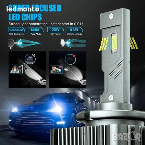 Модернизирайте фаровете си с мощни D2S D1S LED крушки ЛЕД D3S , снимка 3 - Части - 44423047