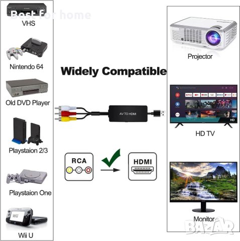 Dingsun RCA към HDMI конвертор, композитен към HDMI конвертор, AV към HDMI адаптер, снимка 6 - Приемници и антени - 42430299