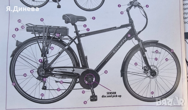 Електрически велосипед Swifty