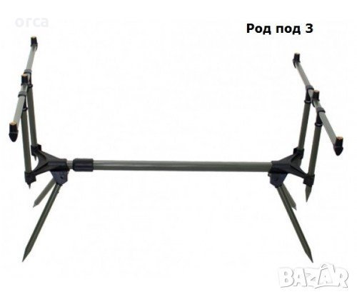 Стойка за шаранджийски риболов - ROD POD OSAKO CARP 123, снимка 2 - Такъми - 34401358
