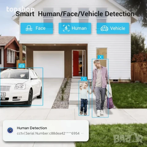 НОВ С МЕНЮ НА БЪЛГАРСКИ WESTSHINE 8 канален DVR 5M-N /5MP до 14TB хибрид 5 в 1 (AHD/TVI/CVI/CVBS/IP), снимка 4 - Аналогови камери - 50525219