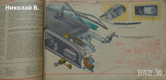 Книга Цветен албум автомобили Москвич 2140/2108 Машиностроение Москва 1981 год на Руски език, снимка 8 - Специализирана литература - 37079835