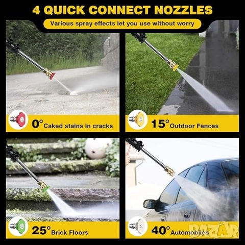 Професионална водостуйка 200 бара , снимка 4 - Други инструменти - 52735634