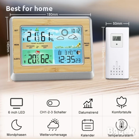 Shulltji Безжична метеорологична станция с външен сензор, снимка 2 - Други - 50630252