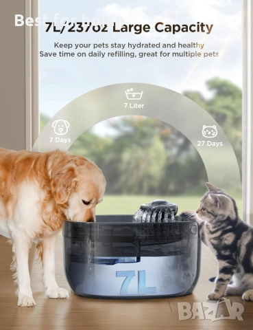 FEELNEEDY Голям автоматичен фонтан за  домашни любимци 7 л., снимка 2 - За кучета - 51807932