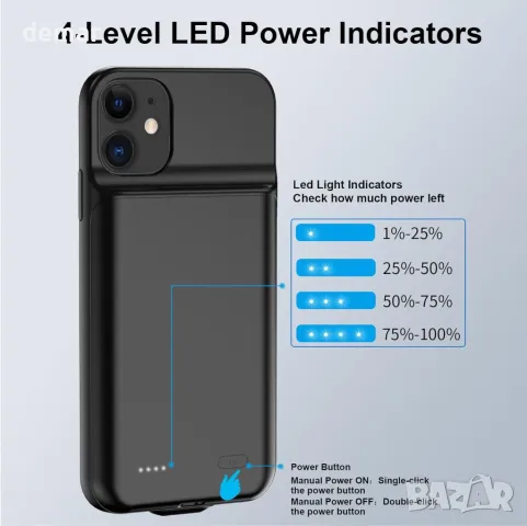 Калъф с батерия YISHDA за iPhone 11  (6,1 инча), 7000mAh, черен, снимка 2 - Калъфи, кейсове - 49128477
