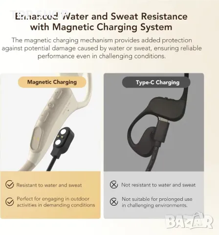 Безжични слушалки с отворено ухо Nuroum OW20B с микрофон, HiFi, бежово, снимка 6 - Безжични слушалки - 49546584