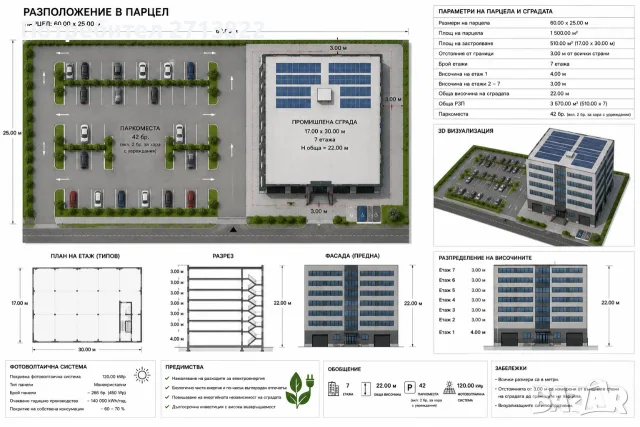 парцел район Тракия, ЮИЗП 1532 кв.м.