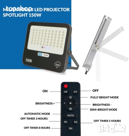 Нов, проверен професионален Соларен LED Прожектор 100W Ledme Milan – Алуминиев Корпус, RGB Цветове.., снимка 5 - Прожектори - 54257072