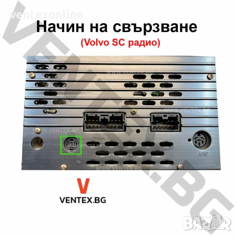 Bluetooth и USB интерфейс за Volvo SC - WEFA с Безплатна доставка, снимка 4 - Аксесоари и консумативи - 53899393