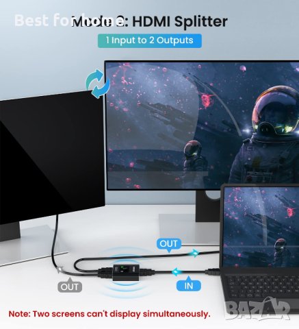 HDMI превключвател сплитер 4K@60hz, снимка 3 - Мрежови адаптери - 40774577