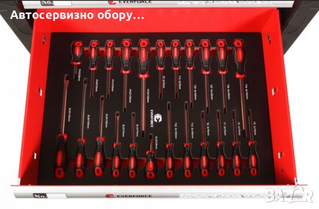 ШКАФ С ИНСТРУМЕНТИ EVERFORCE СЪС 7 ЧЕКМЕДЖЕТА – 6 ПЪЛНИ, снимка 9 - Други инструменти - 36938483