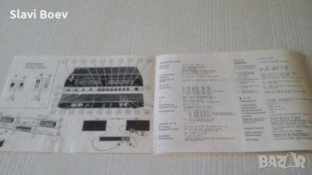 Ръководство за ITT schaub-lorenz, снимка 2 - Ресийвъри, усилватели, смесителни пултове - 32157392
