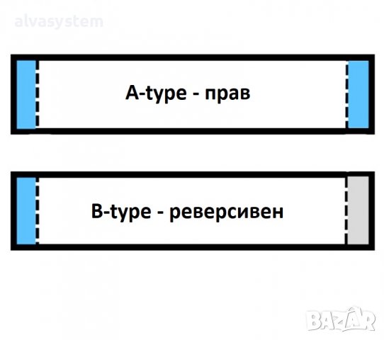 Лентови кабели 0.5mm Ribbon Flat Cable AWM 20624 80C 60V VW-1 FFC, снимка 2 - Кабели и адаптери - 35648331