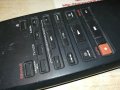 AKAI REMOTE TWO FACE & DISPLAY 1610211425, снимка 5