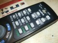 sanyo remote control 2302211955, снимка 12