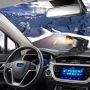 Автомобилна Печка с Вентилатор - 12V/150W, снимка 4