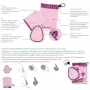 Комплект за почистване на лице Tupperware , снимка 4