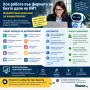 Губите време в ръчна работа? ИИ може да я автоматизира., снимка 2