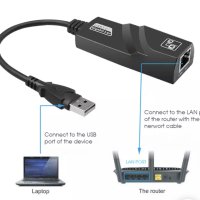 Адаптор USB 3.0 към Gigabit LAN, снимка 2 - Мрежови адаптери - 42867087