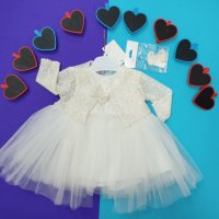 детски рокли , снимка 5 - Детски рокли и поли - 40661015
