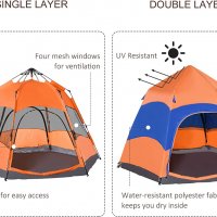 Палатка шестоъгълен дизайн Outsunny внос от Германия , снимка 4 - Палатки - 38396104
