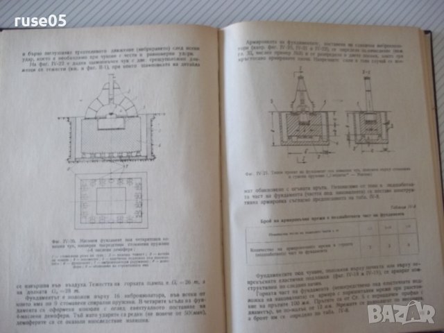 Книга "Проектиране на фундаменти под машини-Е.Тошков"-226стр, снимка 7 - Специализирана литература - 37889938