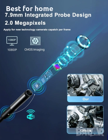 Ендоскопска инспекционна камера Hopefox със светлина, снимка 3 - Друга електроника - 53095652