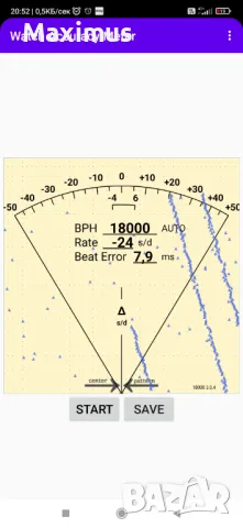 Provita Automatic Compressor , снимка 11 - Мъжки - 47683268