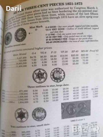 Handbook of United States Coins: With Premium List (Blue Book) Dealer, buying, prices, снимка 3 - Други - 37987098