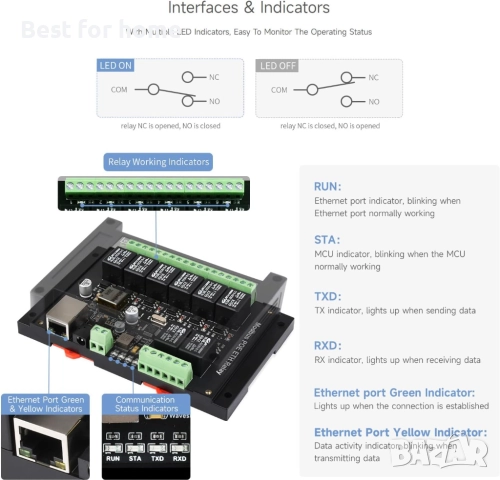 Waveshare 8-канален Ethernet релеен модул, снимка 5 - Друга електроника - 51775711
