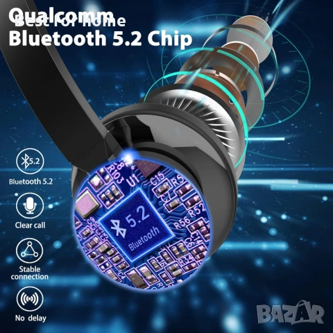 Безжични слушалки Earbay, снимка 3 - Bluetooth слушалки - 53204519