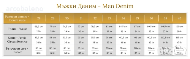 Мъжки дънки , снимка 5 - Дънки - 53112228