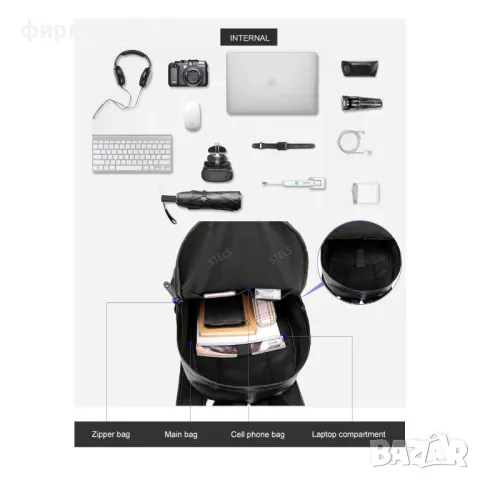  Раница за лаптоп STELS Q90, еко кожа, 15.6", черна, водоустойчива, снимка 9 - Раници - 50187883