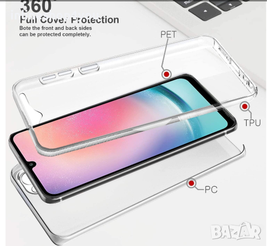 Прозрачен 360° Градуса Кейс Samsung Galaxy A24, снимка 4 - Калъфи, кейсове - 44658653
