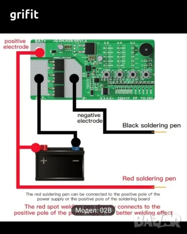 Мини ръчна машина за точково заваряване., снимка 2 - Други инструменти - 49753920