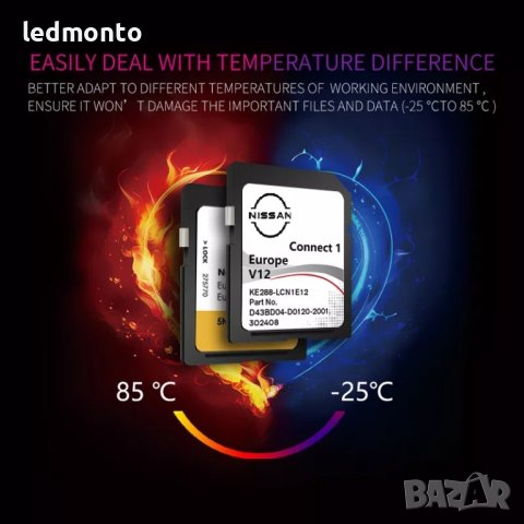 2023 NISSAN SD card Connect 1 картa навигация Нисан Qashqai Juke X-Trail, снимка 3 - Аксесоари и консумативи - 38375219