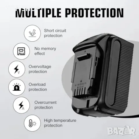 Нова Батерия 18V за Dewalt инструменти DCB184 DCB200 DCB182 с LED дисплей, снимка 7 - Гедорета - 49333804